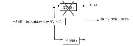 UPS并机系统共用电池组利弊分析_conew1.png