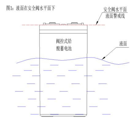 图1_conew1.png