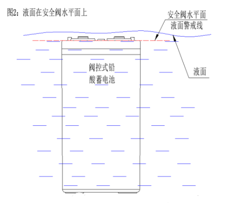 图2_conew1.png