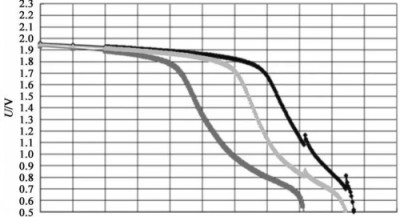 1761638611151319.jpg 铅酸蓄电池.jpg